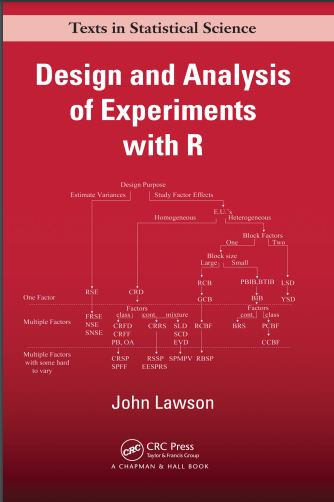 Design and Analysis of Experiments with R 1st Edition ByJhon Lawson eBook cover