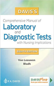 Davis's Comprehensive Manual of Laboratory and Diagnostic Tests With Nursing 8th eBook cover