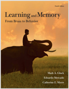 Learning and Memory: From Brain to Behavior 4th Fourth Edition eBook cover