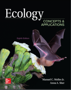 Ecology: Concepts and Applications 8th Edition by Manuel Molles eBook cover