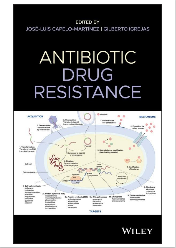 Antibiotic Drug Resistance 1st Edition eBook cover